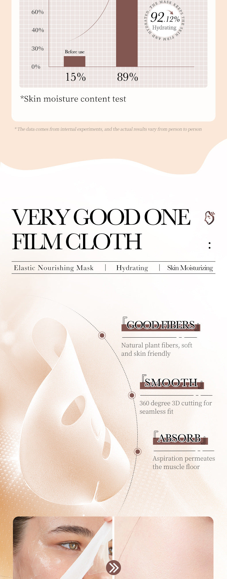 Full English Mask BIOAOUA White Truffle Moisturizing Caviar Nourishing Resurrection Grass Hydrating  Wholesale