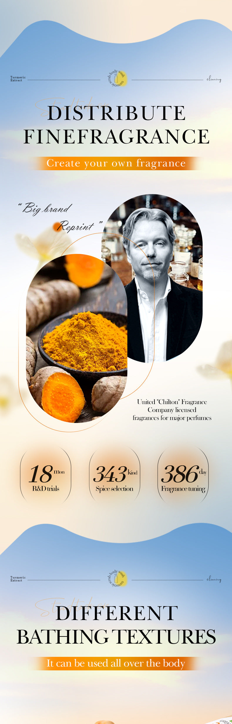 Turmeric Scrub Body Wash520ml  Niacinamide Cleansing Body Shower Gel Export Manufacturer Wholesale