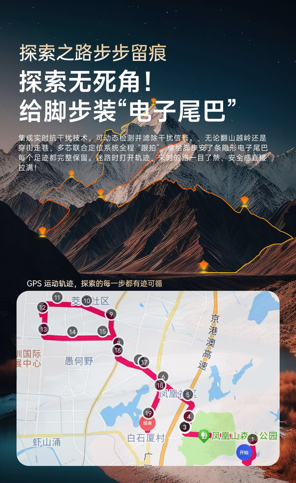 New Product GPS Smart Watch TS400Positioning Track Altitude Barometric Pressure Compass AI Dial Q&A Smart Watch