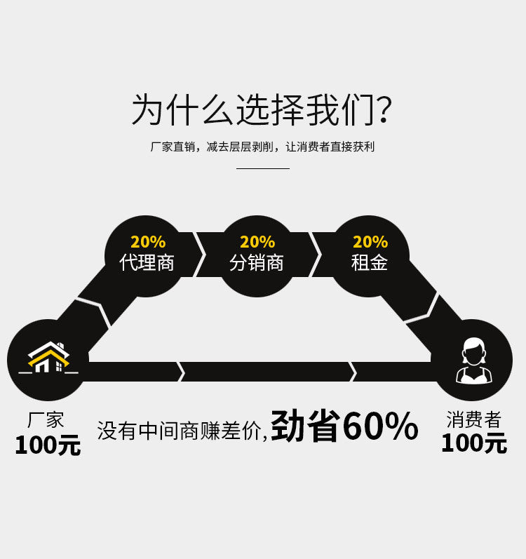 Lamp in the Living Room Modern Minimalist and Magnificent led Ceiling Light Bedroom Main Household Large Lighting Fixture Whole House Package Set