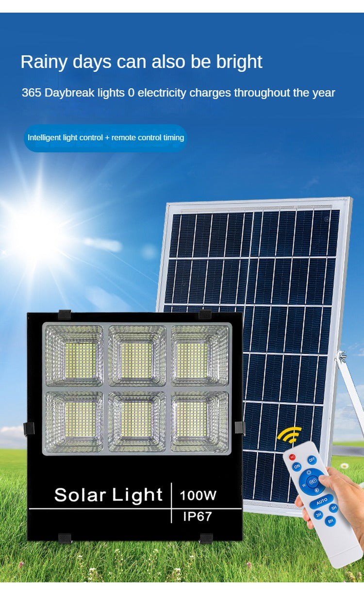 Sports Lights Stadium Outdoor Tennis Court 25W 40W 60W 100W 200W Led Flood Lights