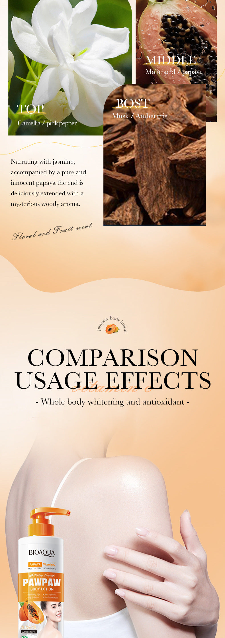 Papaya Vitamin C Whitening Body Lotion BIOAOUA Brightening Body Lotion Cross-Border Wholesale