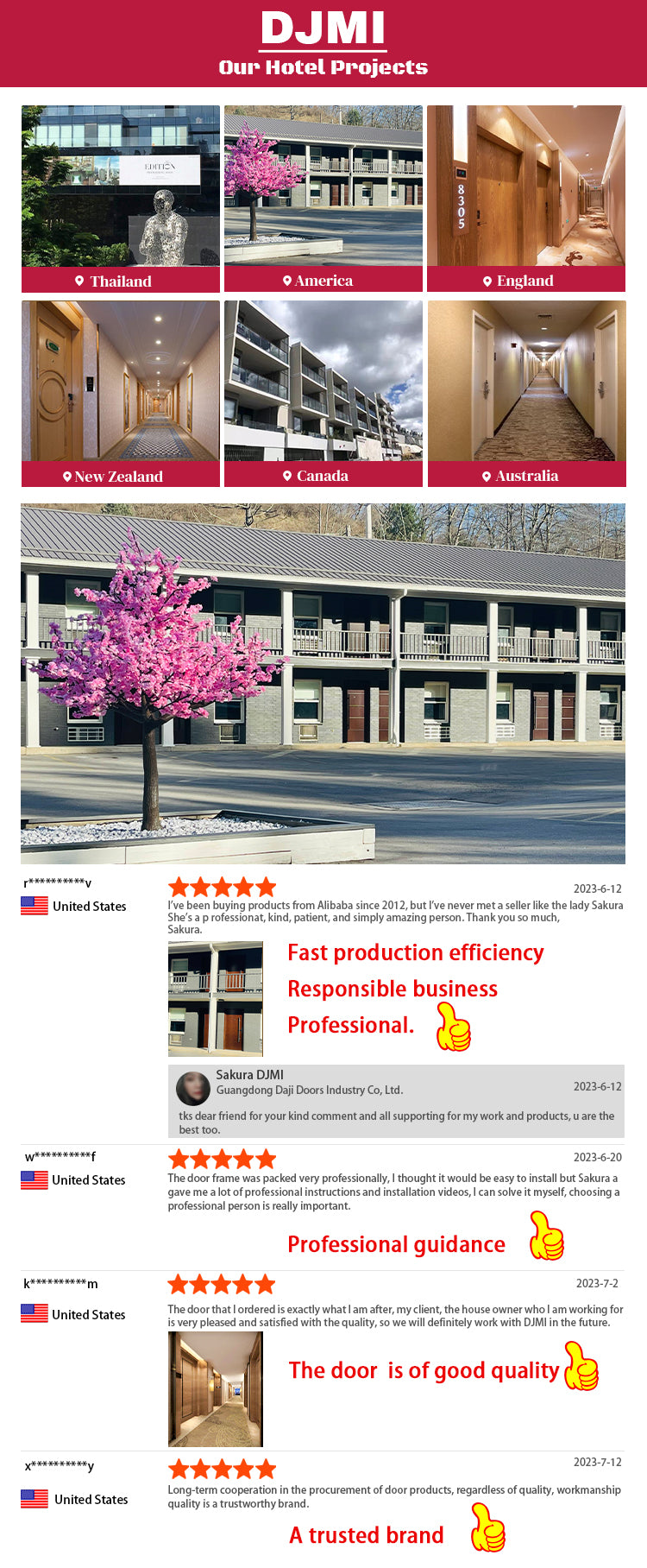 Fire Proof Veneer Laminated Fire Rated Commercial Wood Door Design Hotel Door