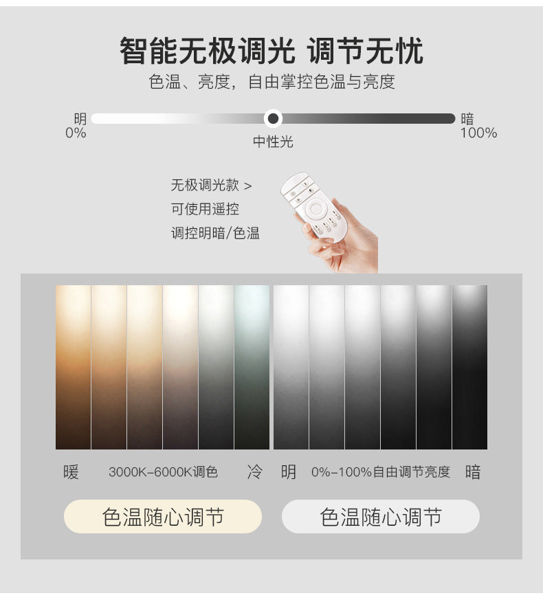 Nordic Solid Wood Macaron Ceiling Light led Round Iron Art Bedroom Lamp Living Room Lamp Home Decor