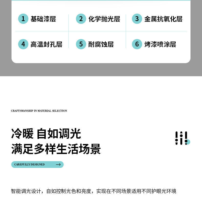 Full Spectrum Eye Protection Living Room Main Light Modern Simple Elegant Minimalist Ceiling Light Zhongshan Lighting Fixtures2025New