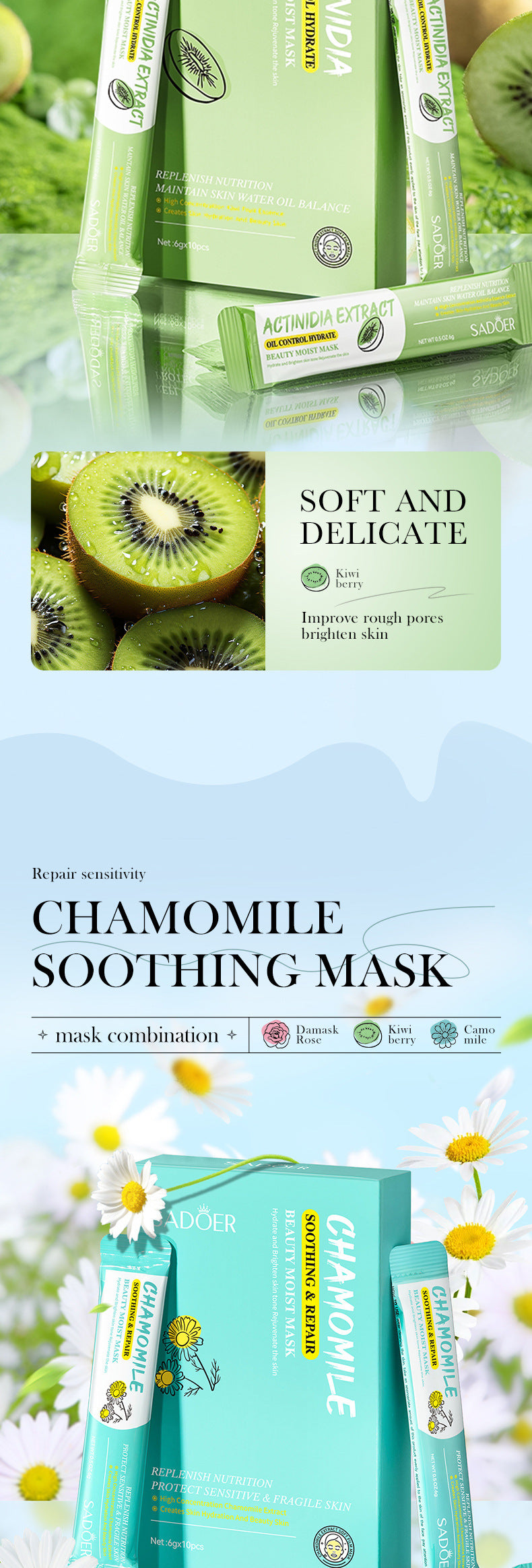 Cross-border Mud Mask Box Set SADOER Kiwi Hydrating Chamomile Smear Mask Foreign Trade Skin Care Products Wholesale