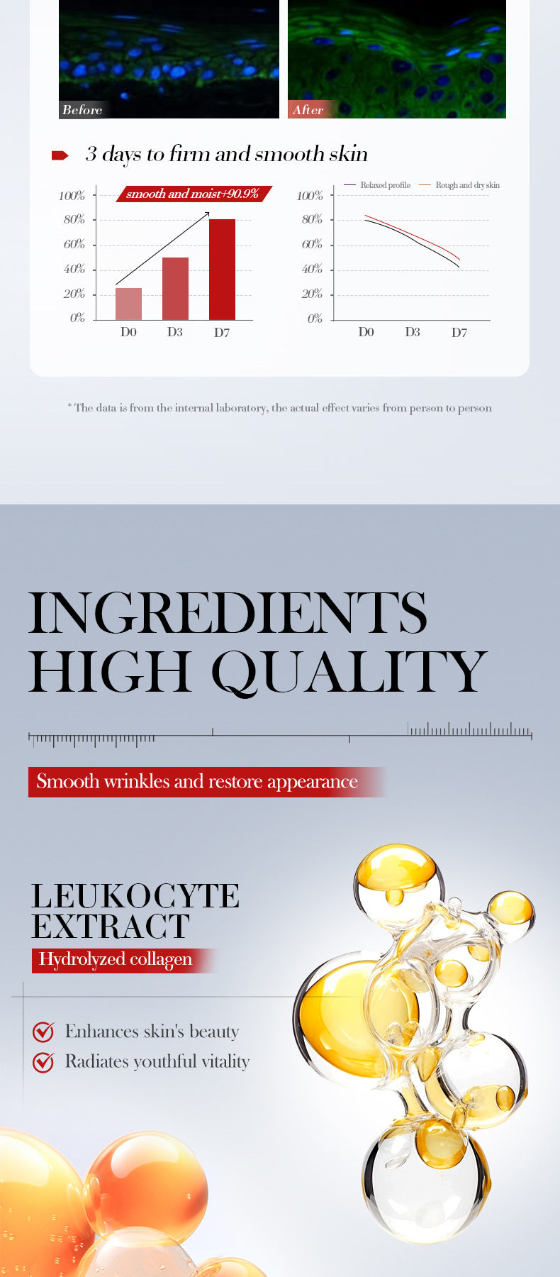 Luxurious Firming and Wrinkle-Reducing Mask SADOER Hydrating and Moisturizing Face Mask Cross-Border Wholesale