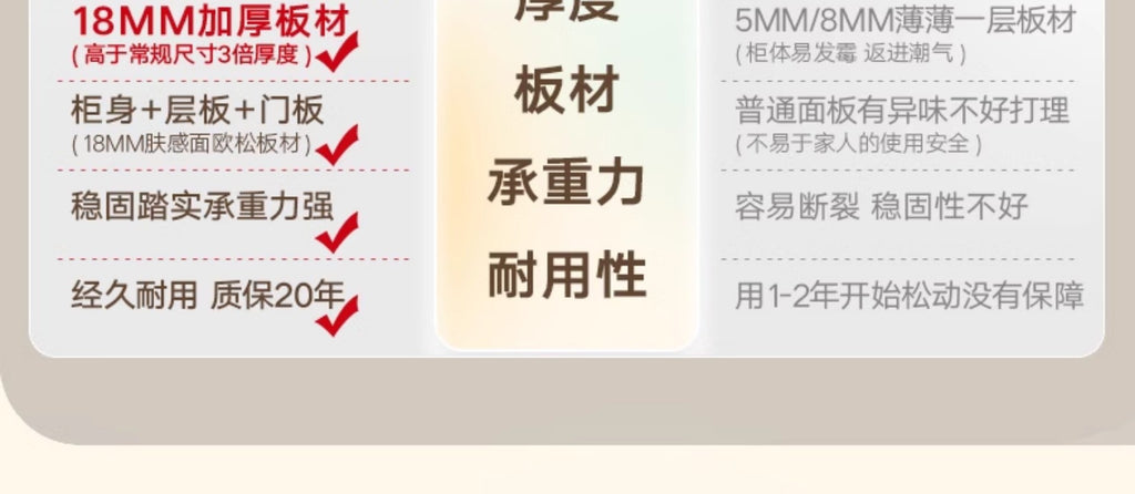 Modern Minimalist Sliding Door Wardrobe Corner Desk Integrated Combination Elevated Cabinet Top Master Bedroom Home Bedroom Wardrobe