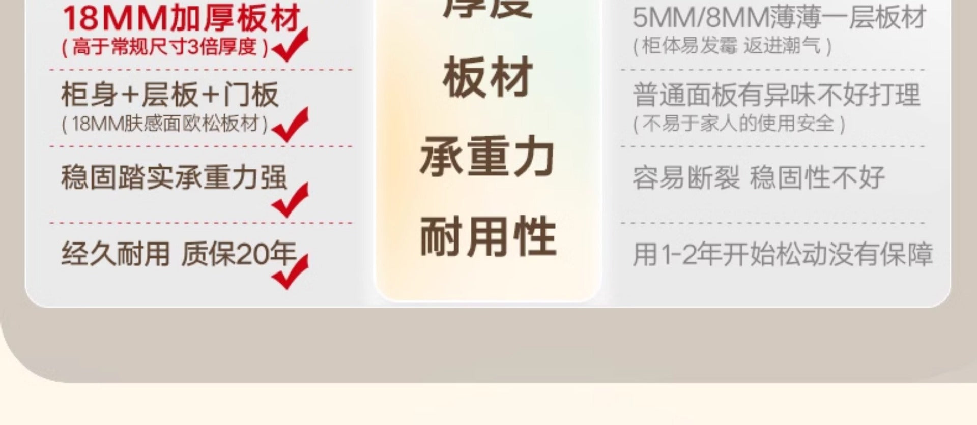 Modern Minimalist Sliding Door Wardrobe Corner Desk Integrated Combination Elevated Cabinet Top Master Bedroom Home Bedroom Wardrobe