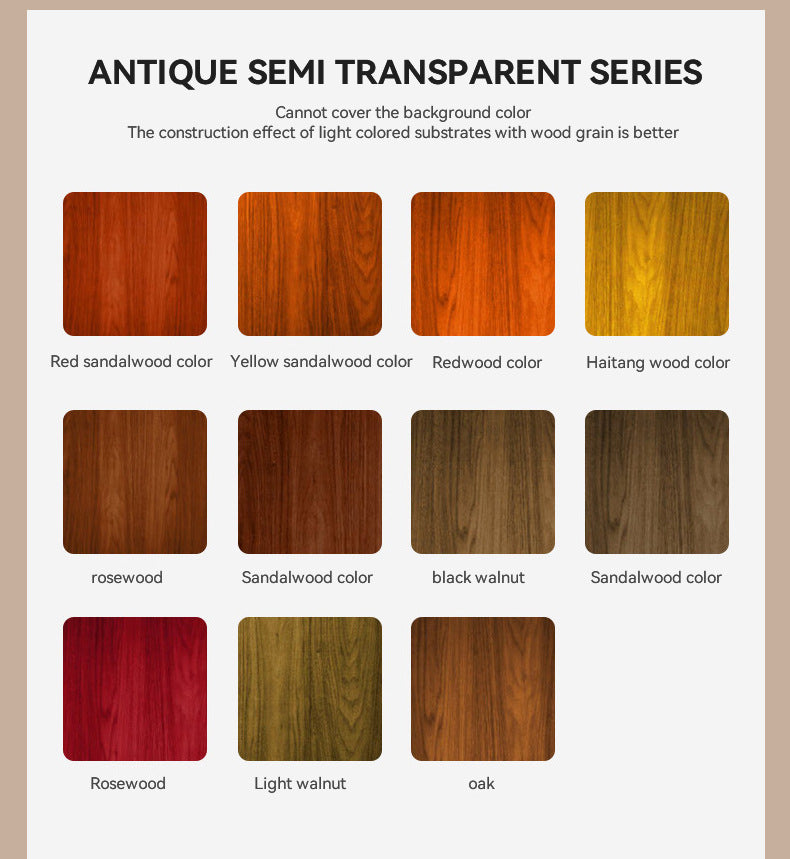 Water-based Wood Grain Paint Door, Window, and Cabinet Color Change Renovation Brightening Wood Wax Oil Antique Wood Imitation Distressed Latex Paint Manufacturer