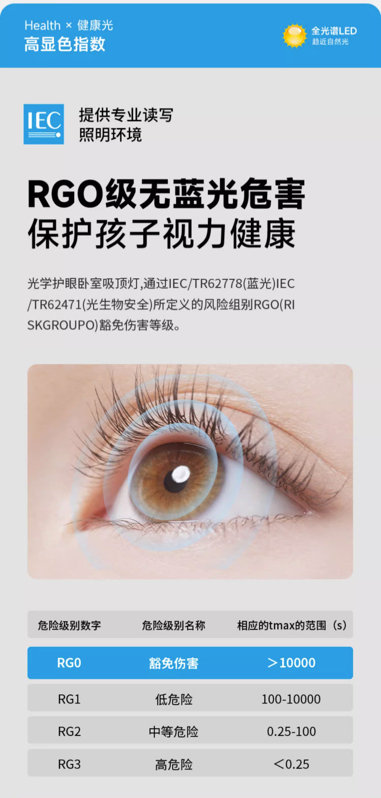 Full Spectrum Home Ceiling Light Bedroom Modern Simple White Nordic Internet Celebrity Art Ultra Bright led Master Bedroom