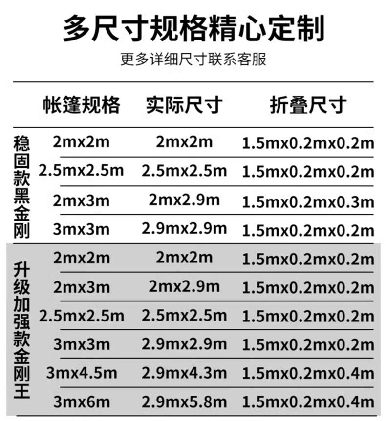 Four-corner Exhibition Tent Umbrella Outdoor Rainproof Advertising Tent with Printing logo Event Exhibition Folding Telescopic Sunshade