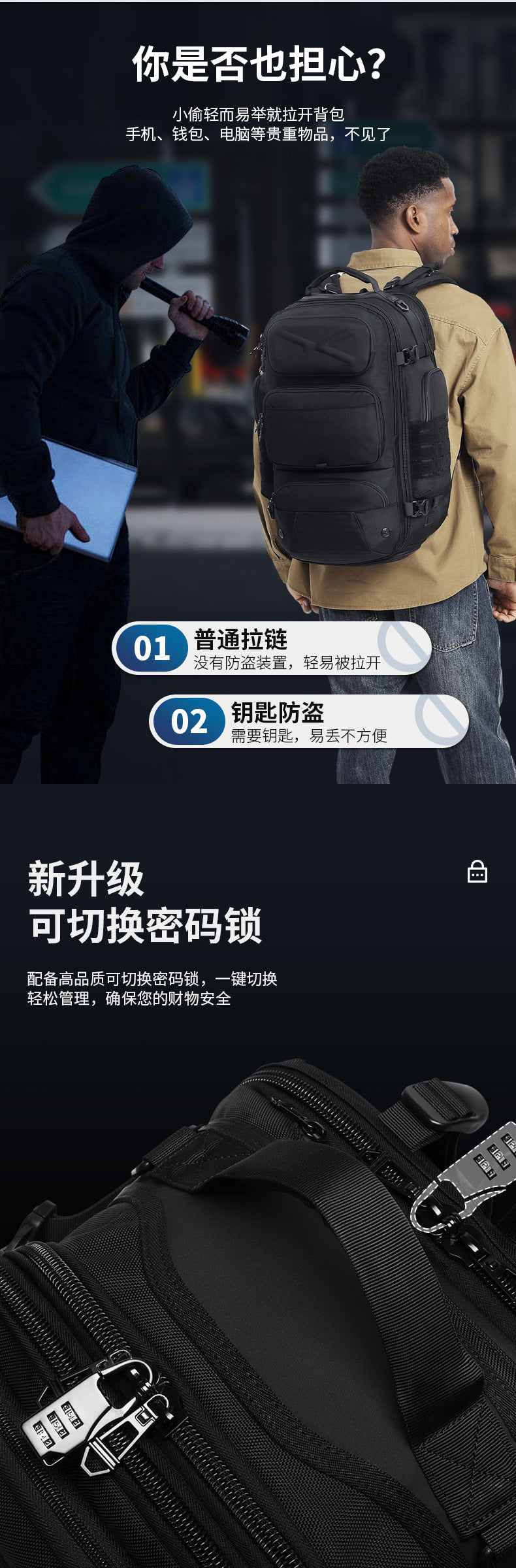 New Men's Backpack Large Capacity Short Distance Travel Backpack Outdoor Commuting Multifunctional Waterproof Tactical Computer Bag