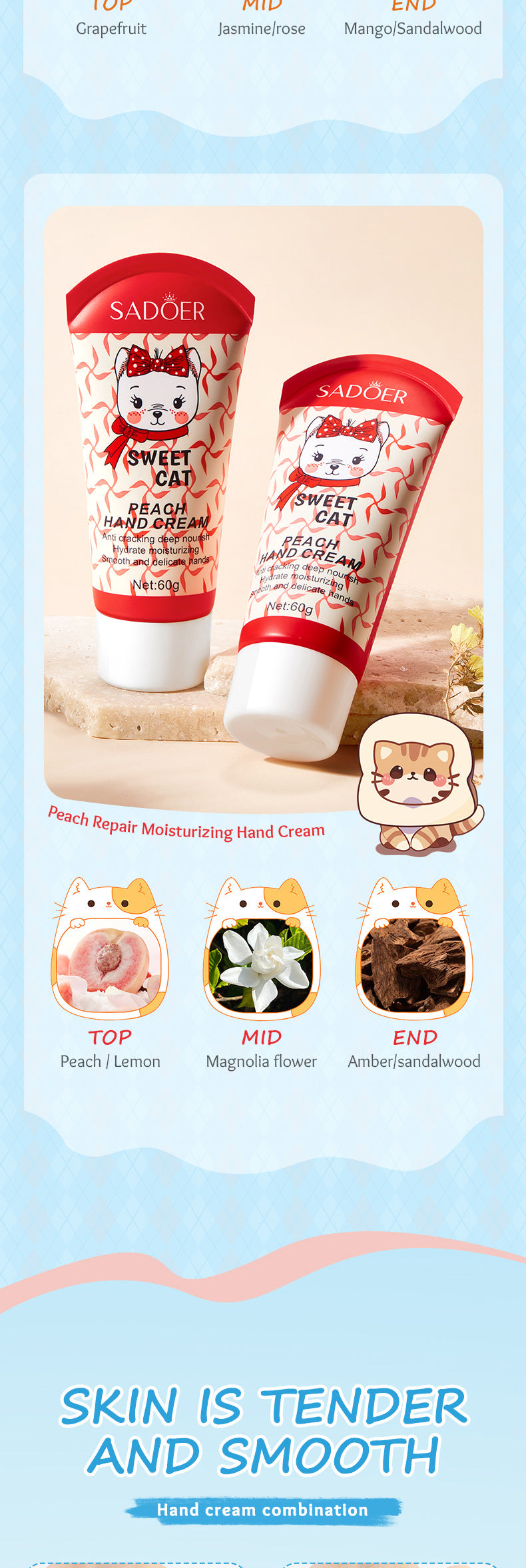 Cartoon Hand Cream60g SADOER Avocado Milk Moisturizing and Hydrating Autumn and Winter Cross-Border Wholesale