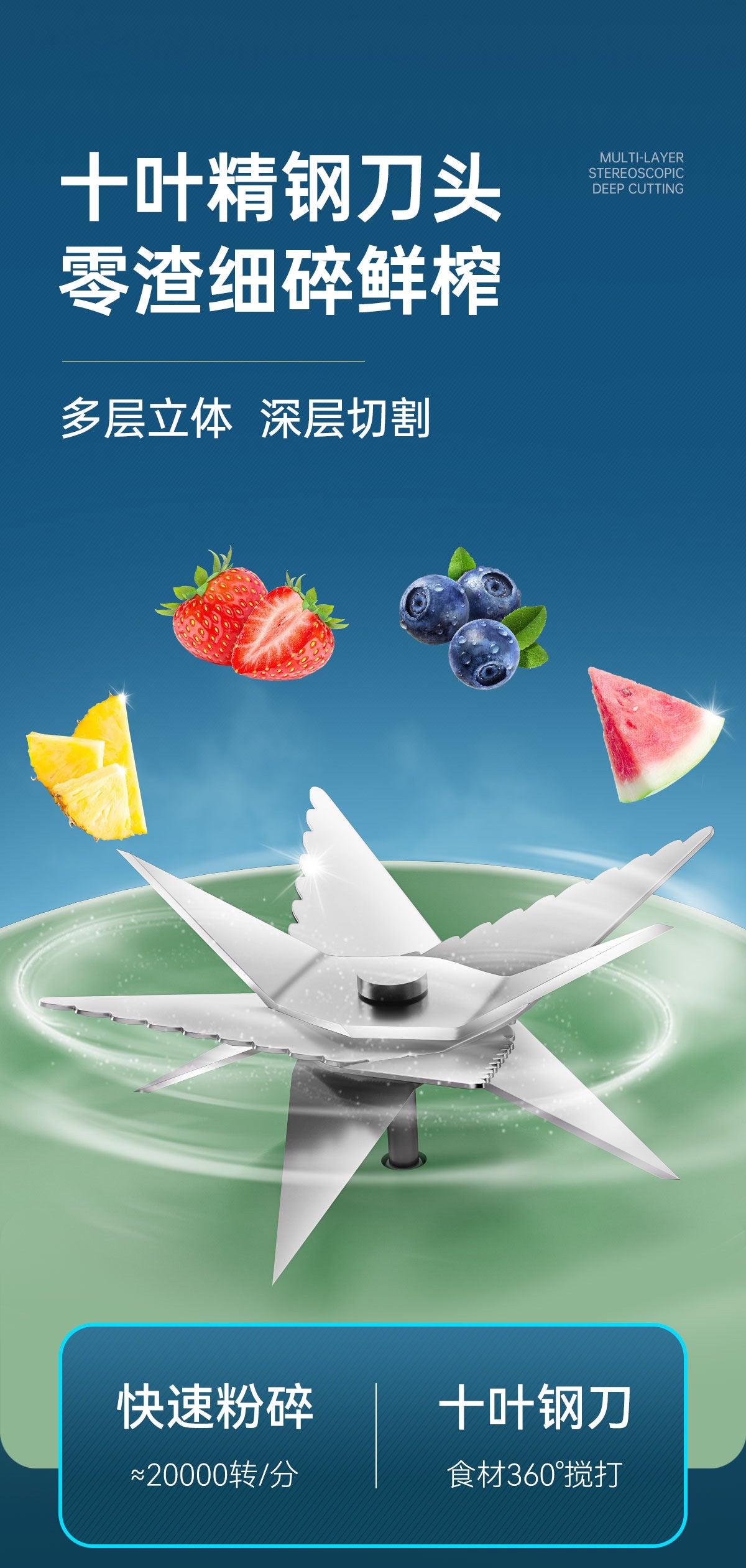 Juicer Portable Small Multi-Functional Household Juicing Cup Wireless Electric Mixing Cup Mini Juice Machine Gift