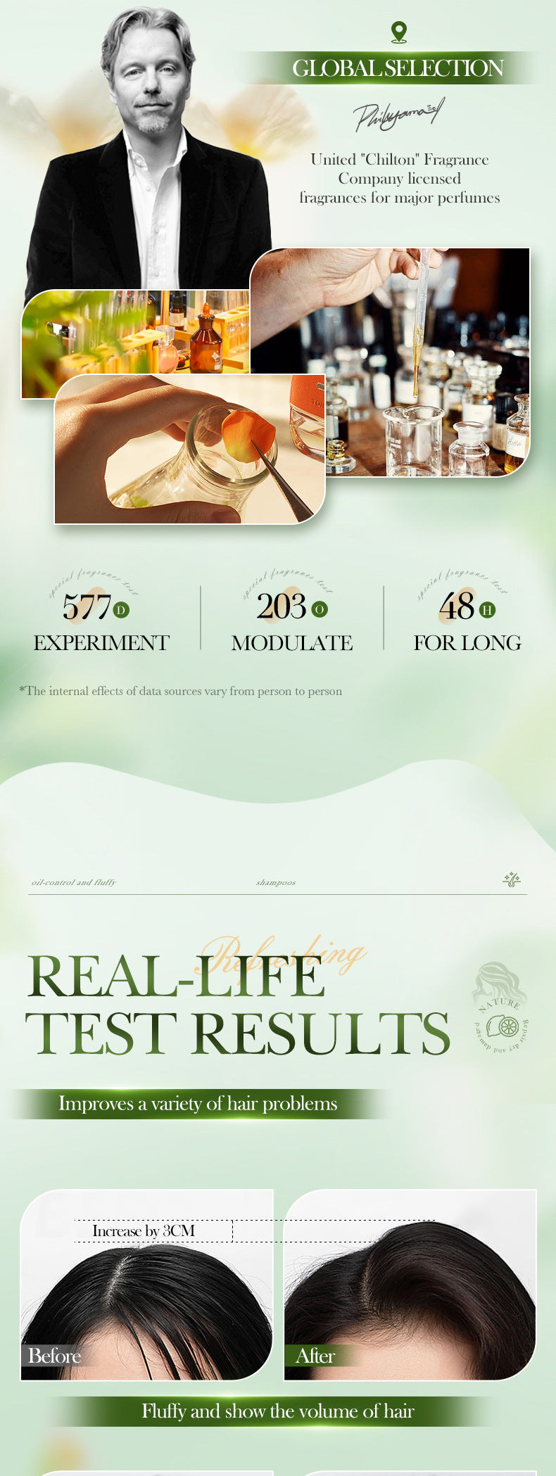 Lemon Ginger Shampoo520ml SADOER Smooth Nourishing Cleansing Shampoo Cross-Border Wholesale