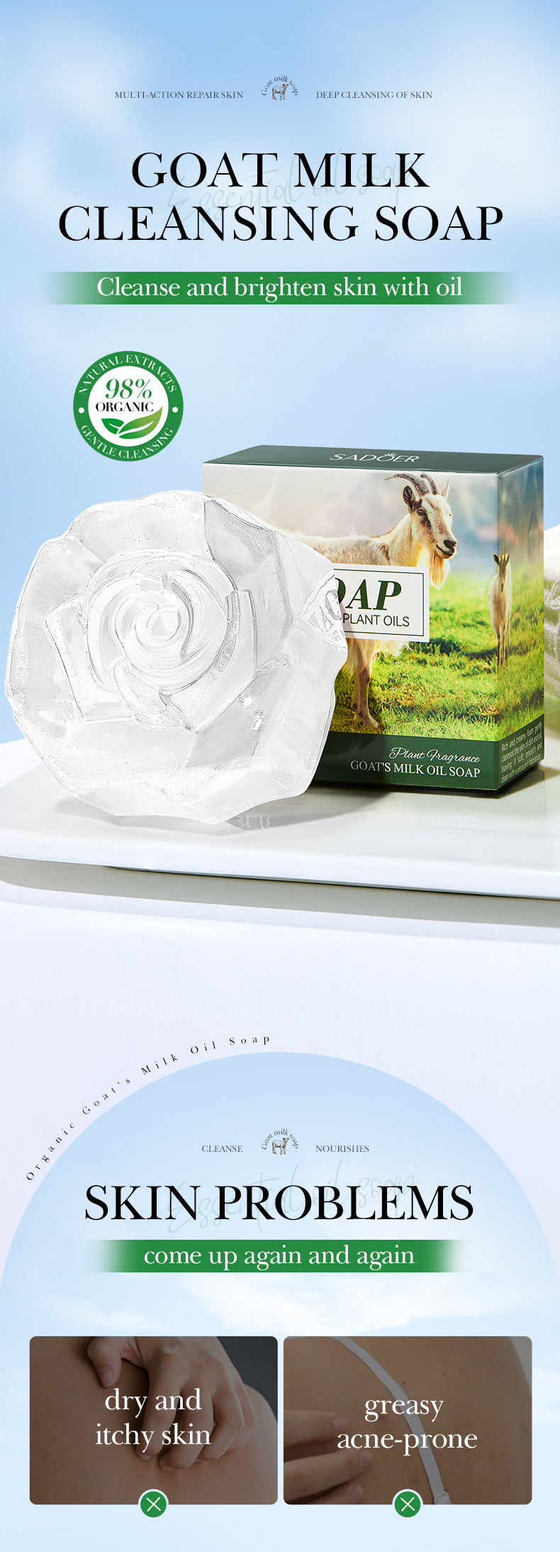 Handmade  Soap100g Essential Oil Plant Fruit Deep Cleansing Body Soap Export Manufacturer Wholesale