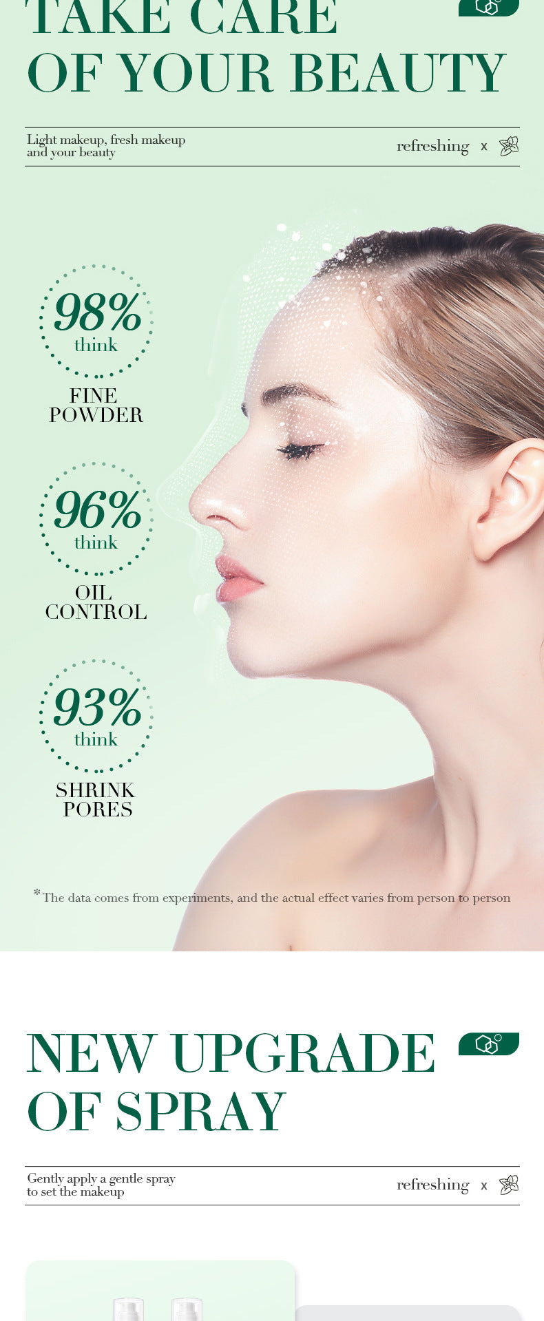 Makeup SADOER Makeup Setting Spray Clear and Refreshing Makeup Setting Moisturizing Spray Cross-Border Foreign Trade Wholesale