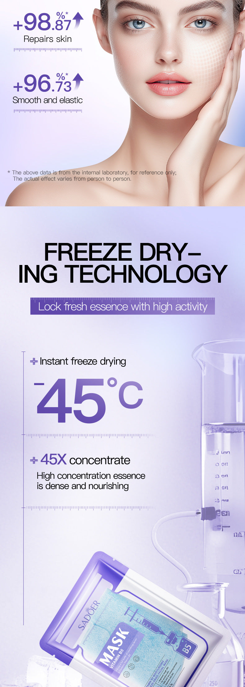 Vitamin B5Moisturizing Freeze-Dried Face Mask SADOER Moisturizing and hydrating face masks cross-border wholesale