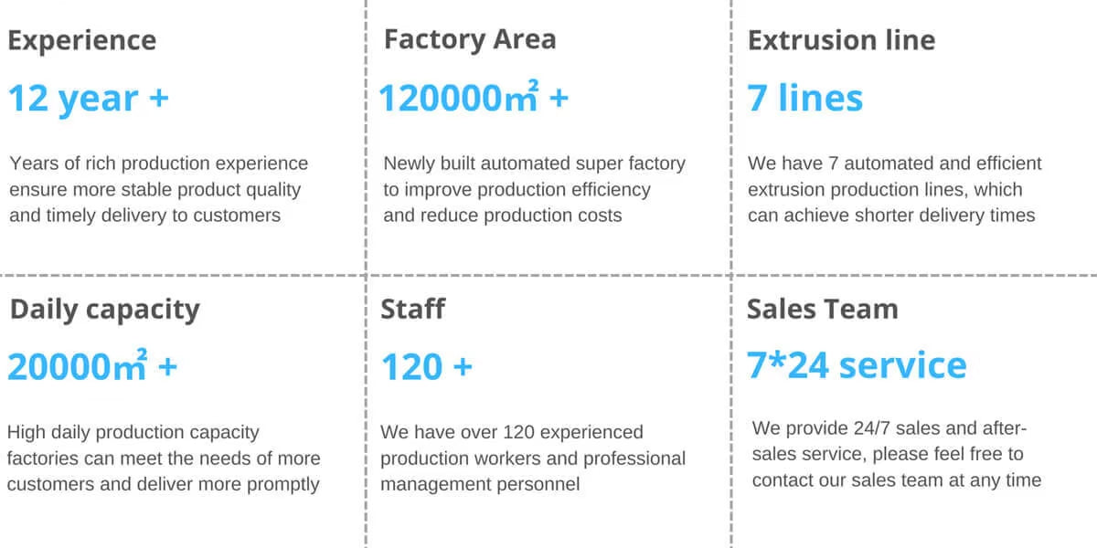 Waterproof 2mm 3mm 4mm 5mm 6mm 8mm Pvc Sheet Grey Oak Luxury Vinyl Plank Click Lvp Lvt Herringbone Vinyl Tile Flooring