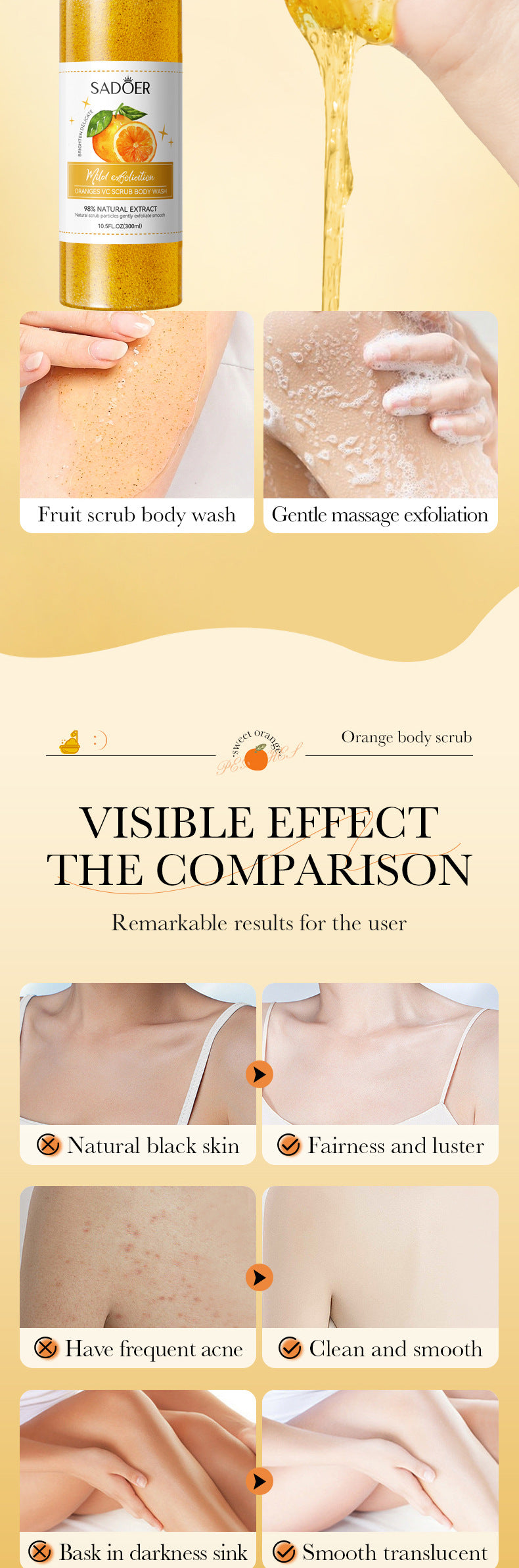 Full English Fruit Body Wash300mlSADOER Kiwi Body Scrub Shower Gel  Wholesale