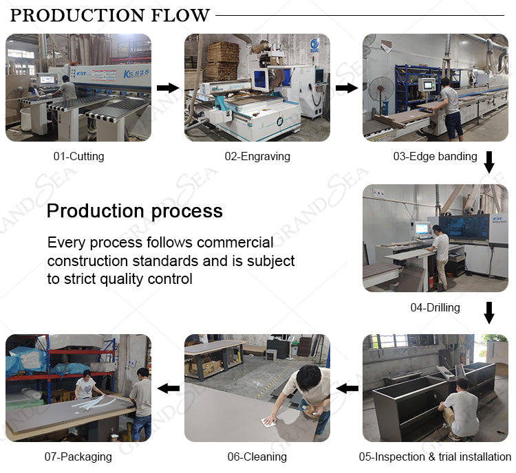 Best Selling in 2024 Luxury Bedroom Wall Wardrobe Design Custom Glass Door Wardrobe Bedrooms Walk in Closet