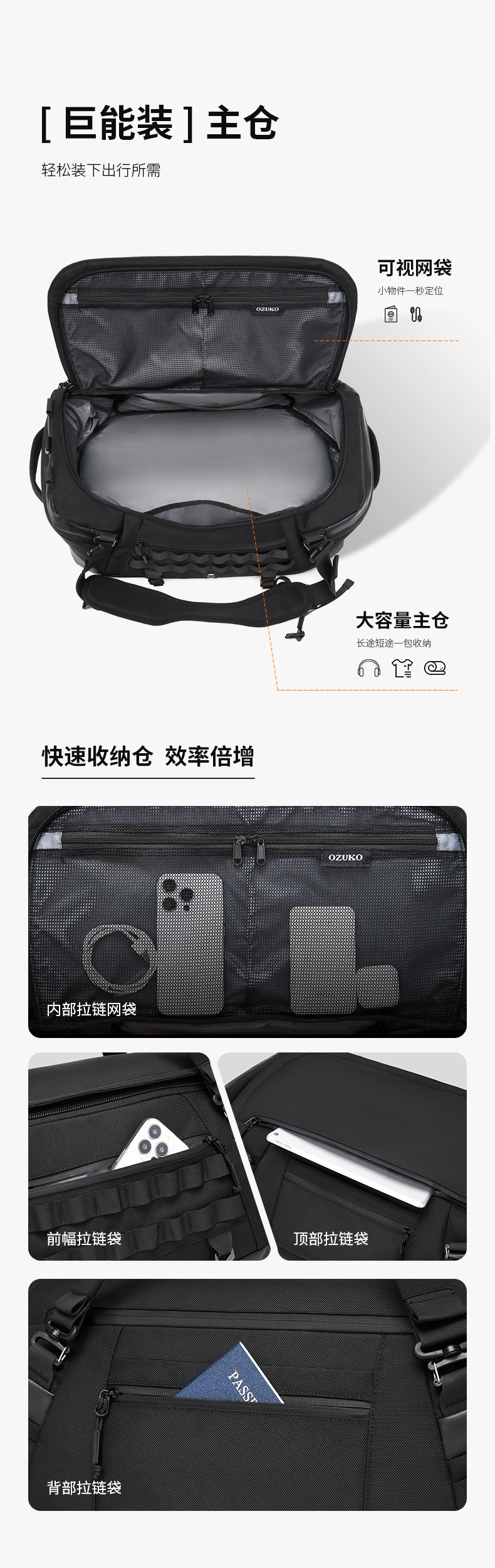Men's Travel Bag Multifunctional Sports Fitness Bag Large Capacity Waterproof Travel Bag Business Trip Handheld Backpack