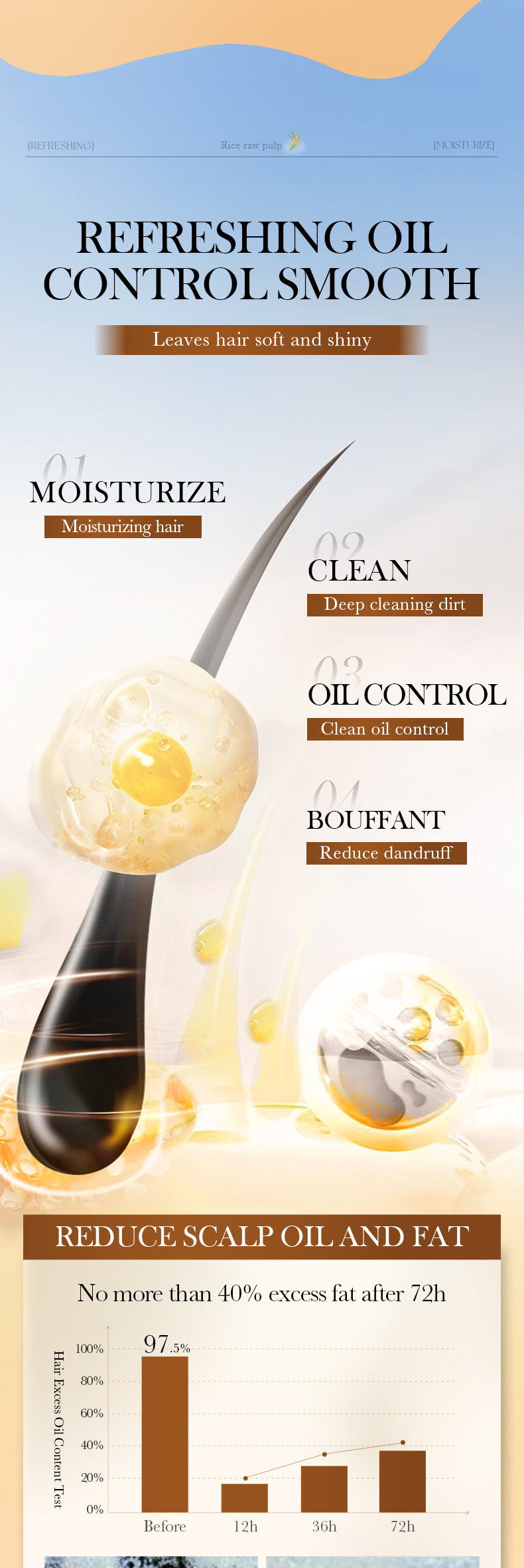 Cross-border Rice Puree Shampoo Soap60g Refreshing and Voluminous Deep Clean Shampoo Wholesale from Foreign Trade Manufacturer