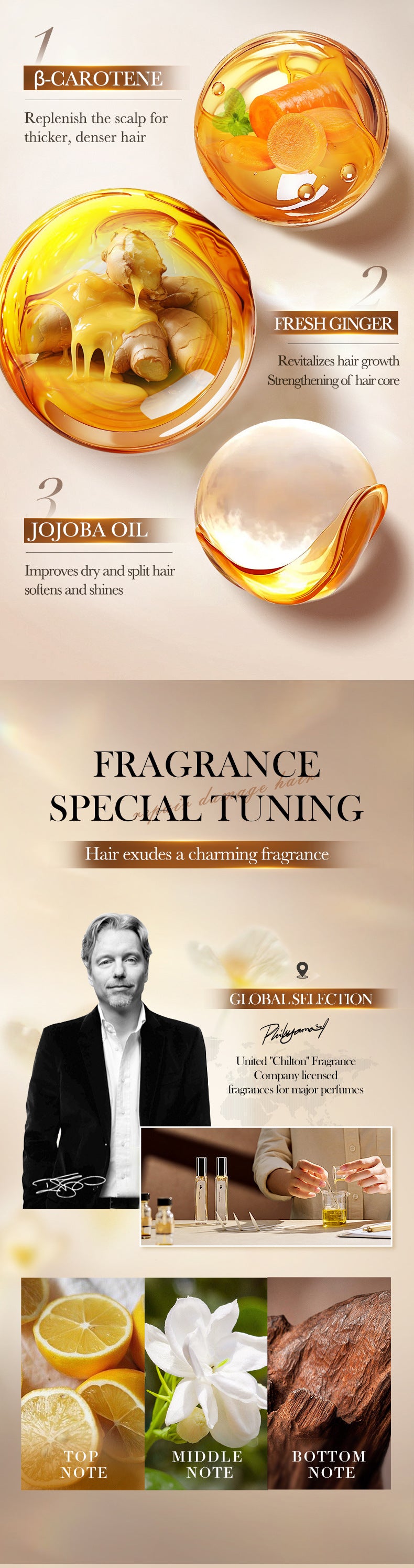 Scalp Conditioner Bataña SADOER Dense Hair Moisturizing Smooth Roll-on Cross-Border Wholesale