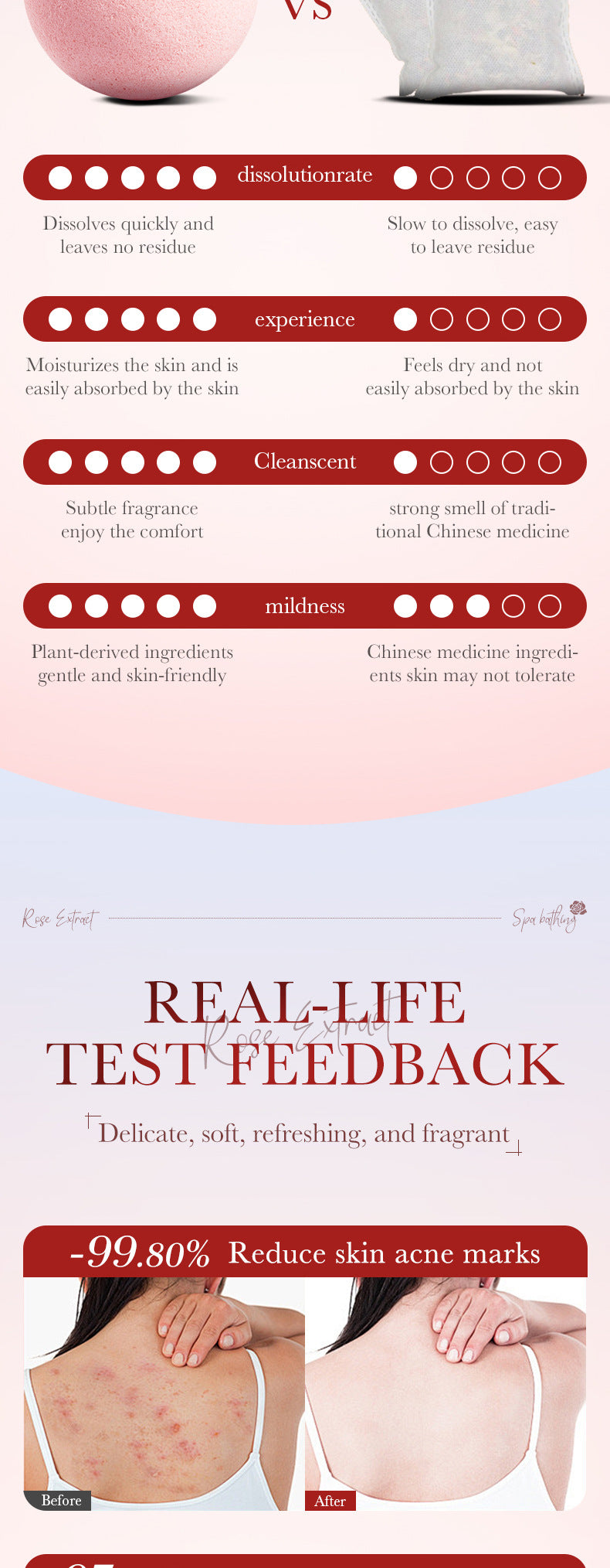 Rose Bath Salt Balls SADOER Deep Cleansing Body Universal Bath Ball Cross-Border Foreign Trade Wholesale