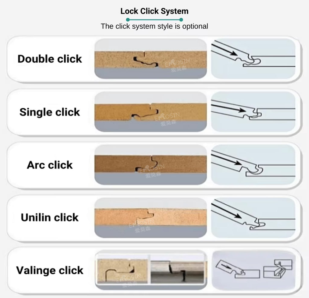 Hdf Light Grey Dark Brown Laminate Flooring