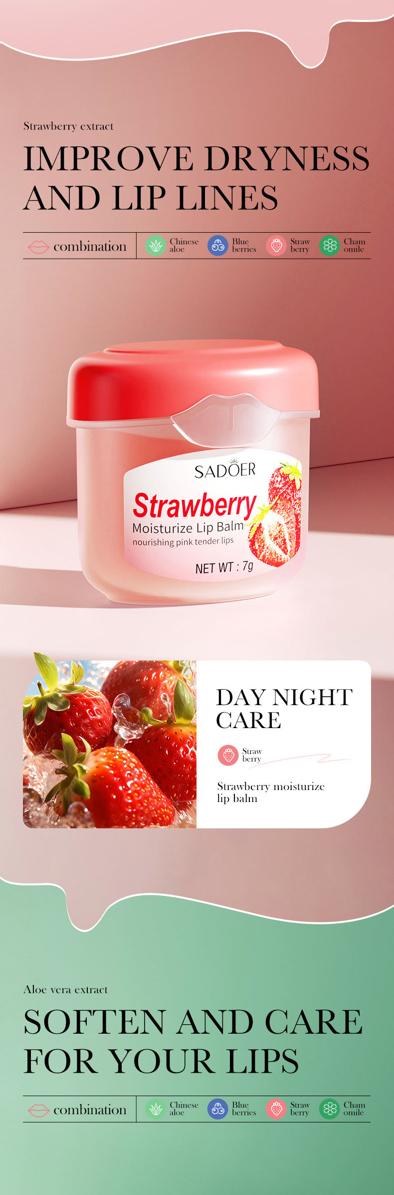 Full English Lip Balm SADOER Honey Hydrating Avocado Anti-Dry Crack Peach Lip Mask  Wholesale