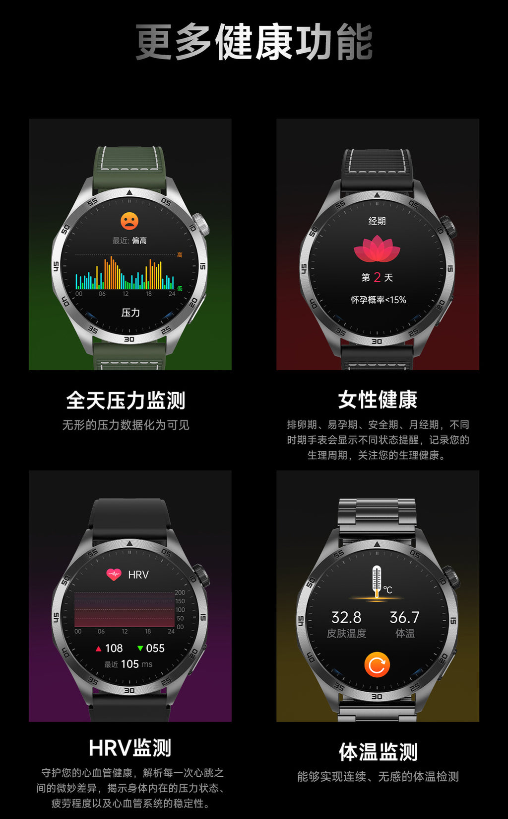 New ET485Smart Watch ECG ECG Health Monitoring Non-Invasive Blood Glucose Measurement Bluetooth Call Smart Watch