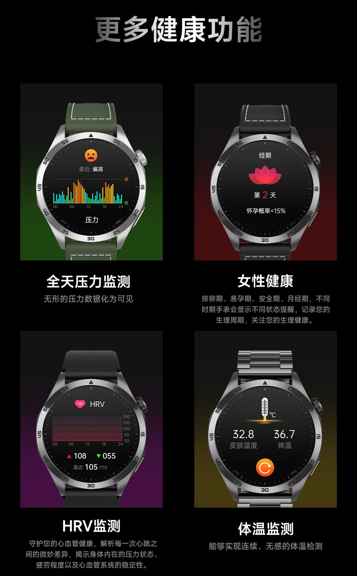 New ET485Smart Watch ECG ECG Health Monitoring Non-Invasive Blood Glucose Measurement Bluetooth Call Smart Watch