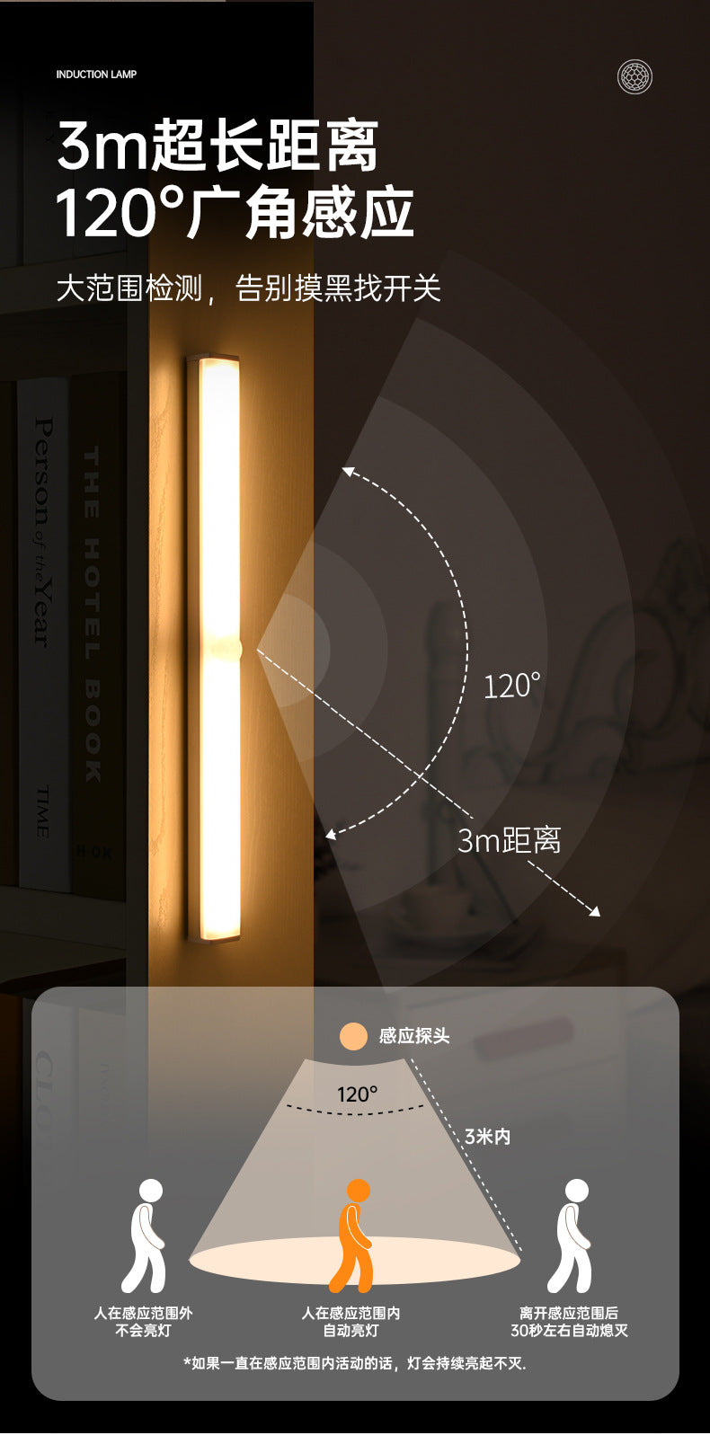 Intelligent Human Body Sensor led Rechargeable Strip Light Wiring-free Magnetic Self-adhesive Cabinet Wardrobe Light Strip