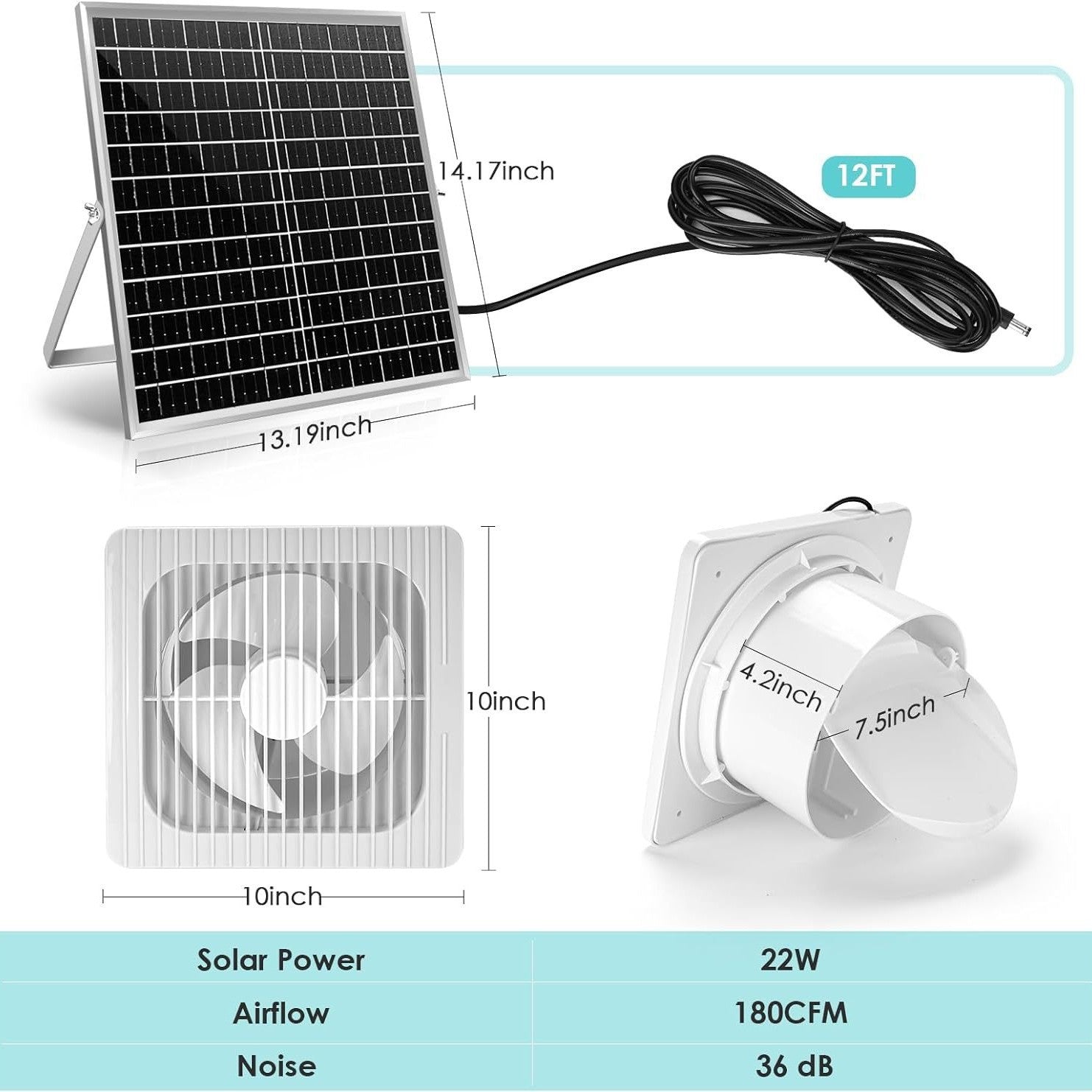 Hot Selling Waterproof Solar Fan Kit22W Solar Panel Fan,Suitable for chicken coops and sheds