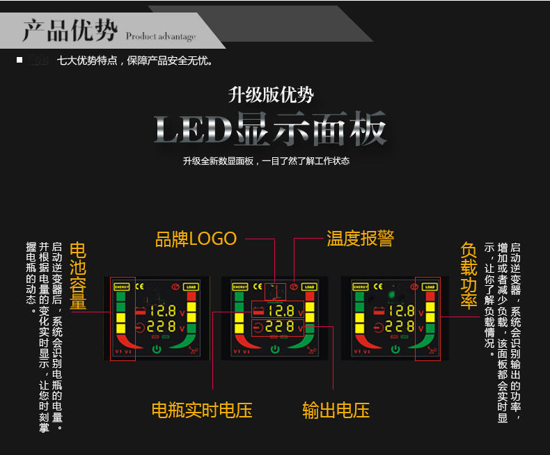 Pure Sine Wave Inverter2000W E-commerce Hot-Selling Products Smart Display Wired Switch