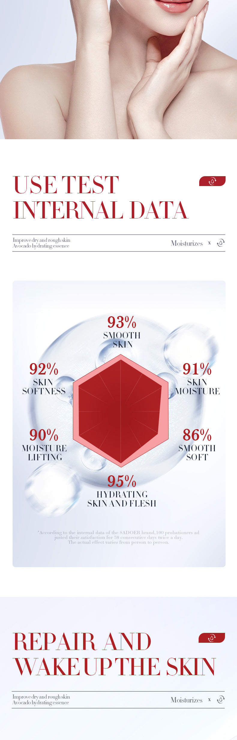 Cross-border Fruit Essence15ml Plant Avocado Moisturizing Apple Hydrating Nourishing Export Manufacturer Wholesale