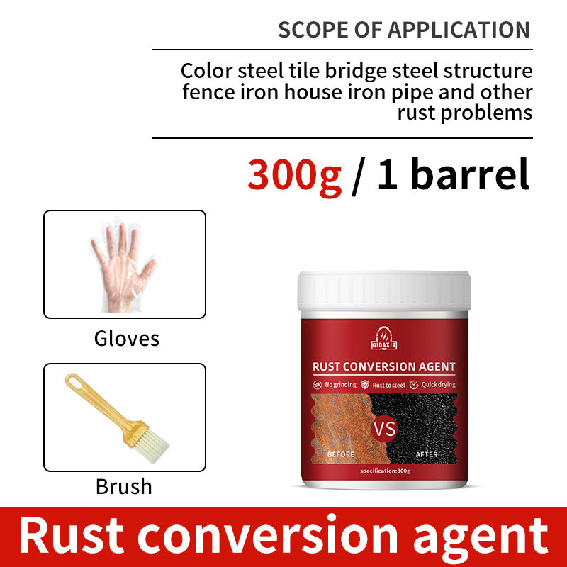 Rust Conversion Agent for Rusty Color Steel Tiles Renovation Special Agent Anti-Corrosion Primer Metal Rust Removal Conversion Paint