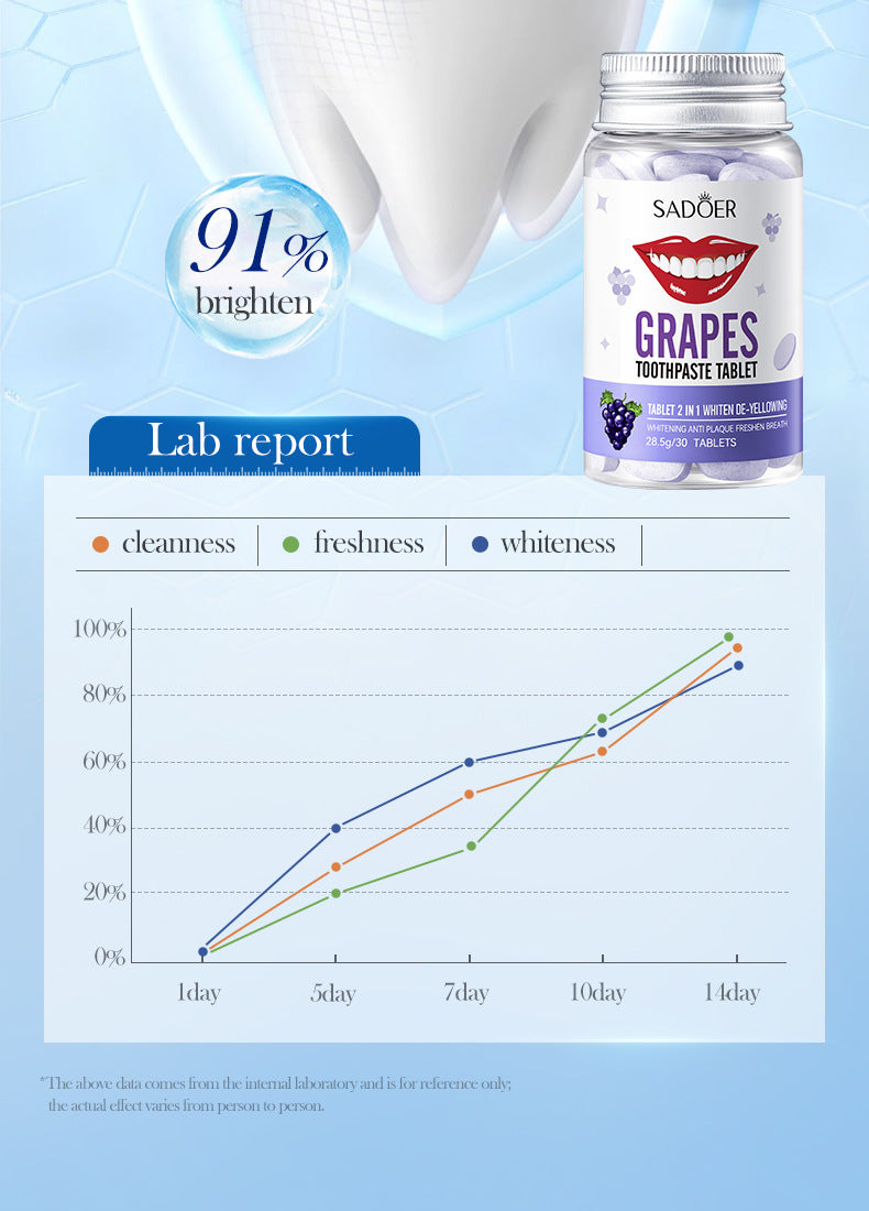 All-English Solid Toothpaste Series SADOER Sakura Whitening Anti-Yellowing Teeth Cleaning Toothpaste  Wholesale