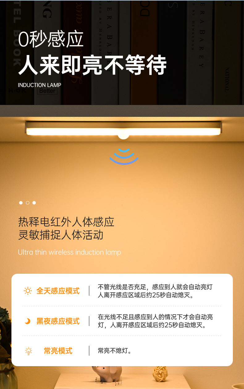 Intelligent Human Body Sensor led Rechargeable Strip Light Wiring-free Magnetic Self-adhesive Cabinet Wardrobe Light Strip