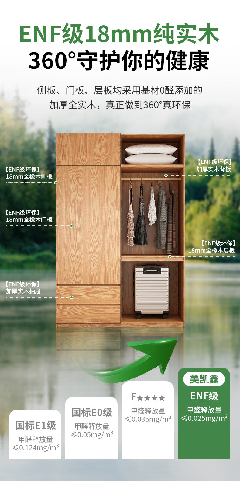 Solid Wood Wardrobe for Home Bedroom Storage Cabinet Master Bedroom One-Door to Ceiling2.5Rice-3Segmented Oak Wardrobe