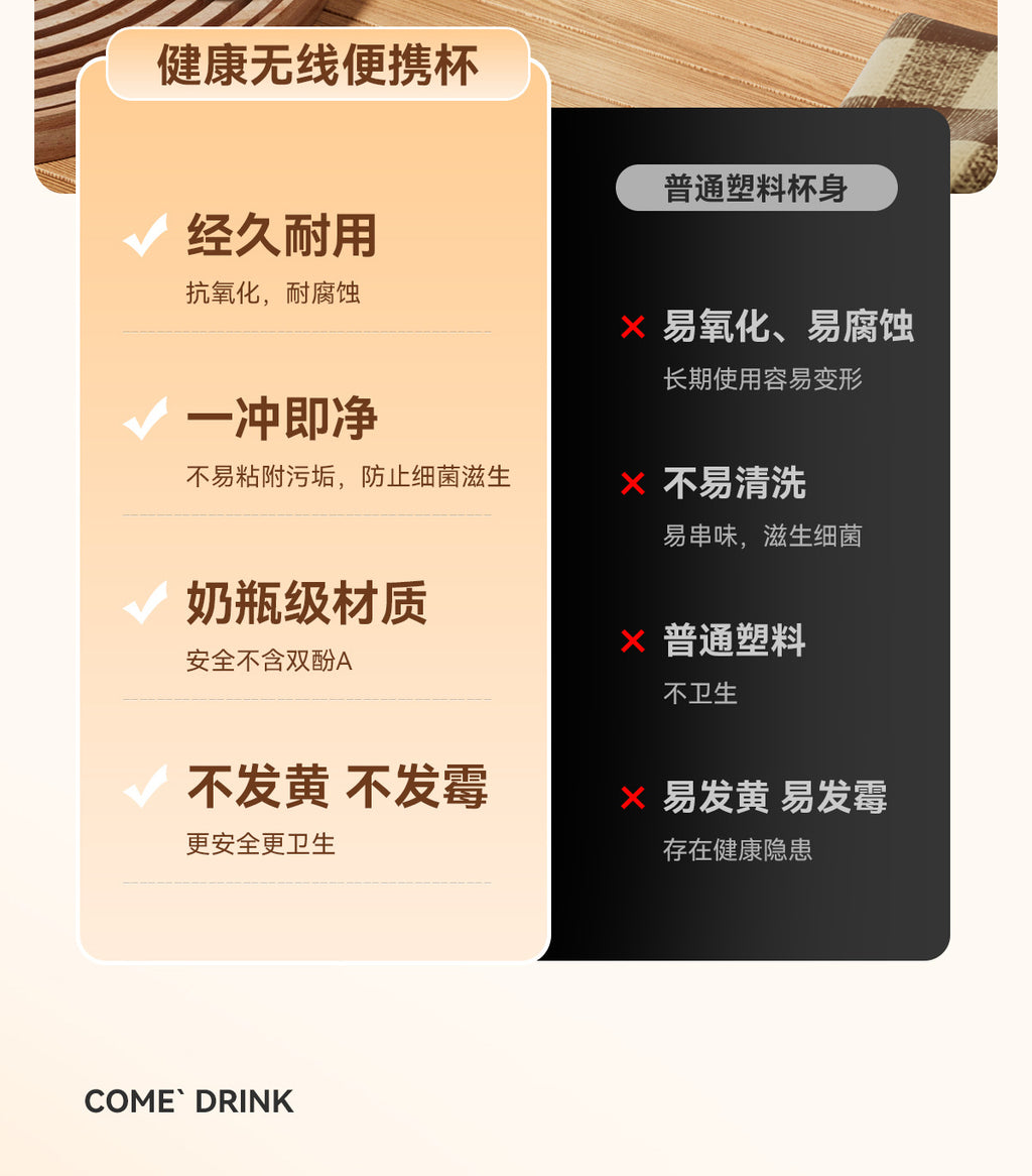 Mini Electric Juicer Cup Wireless Portable Handheld Juice Cup Multifunctional Small Household Portable Juicer Wholesale