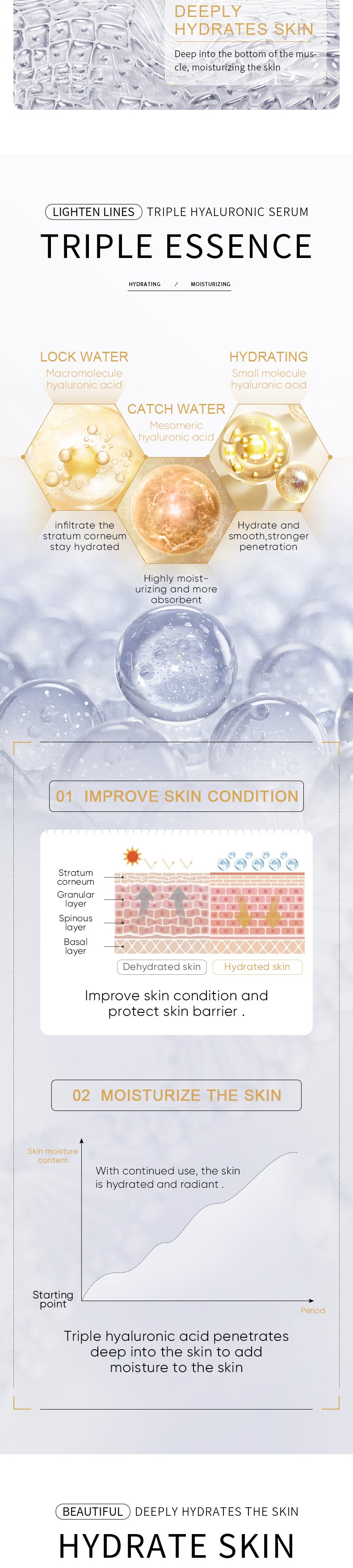 Full English Ampoule Essence SADOER Golden Hyaluronic Acid VC Moisturizing and nourishing  Foreign Trade Live Wholesale