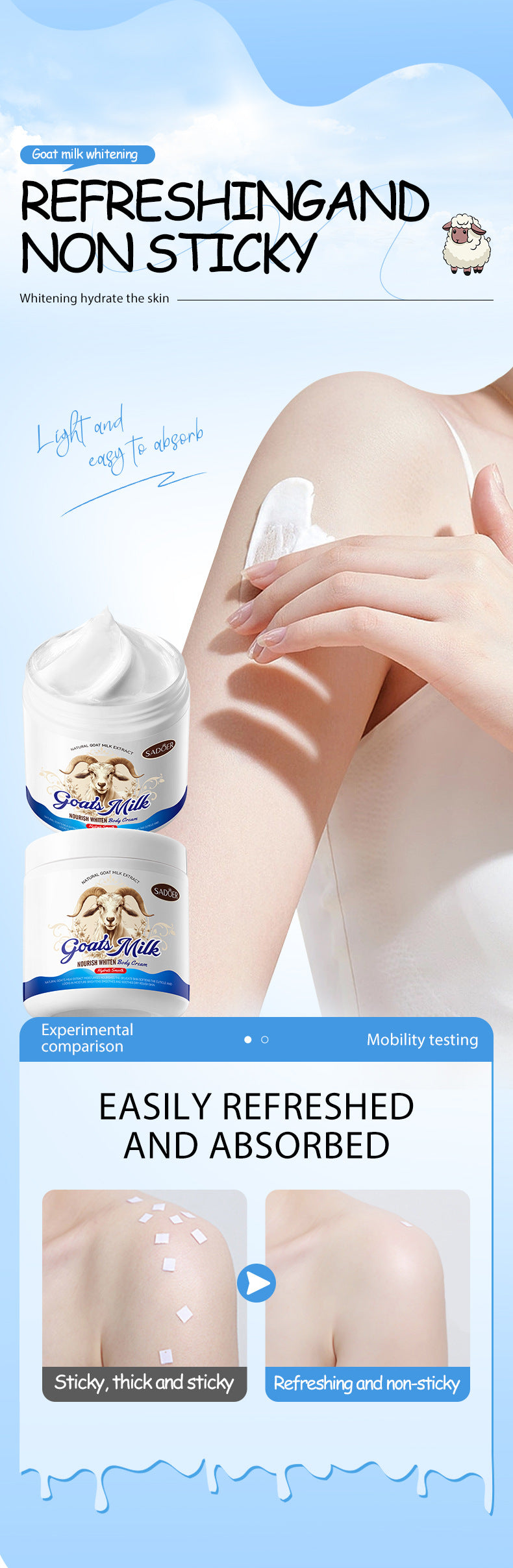 Goat Milk Whitening Body Lotion SADOER Nourishing Autumn and Winter Body Cream Cross-Border Foreign Trade Wholesale