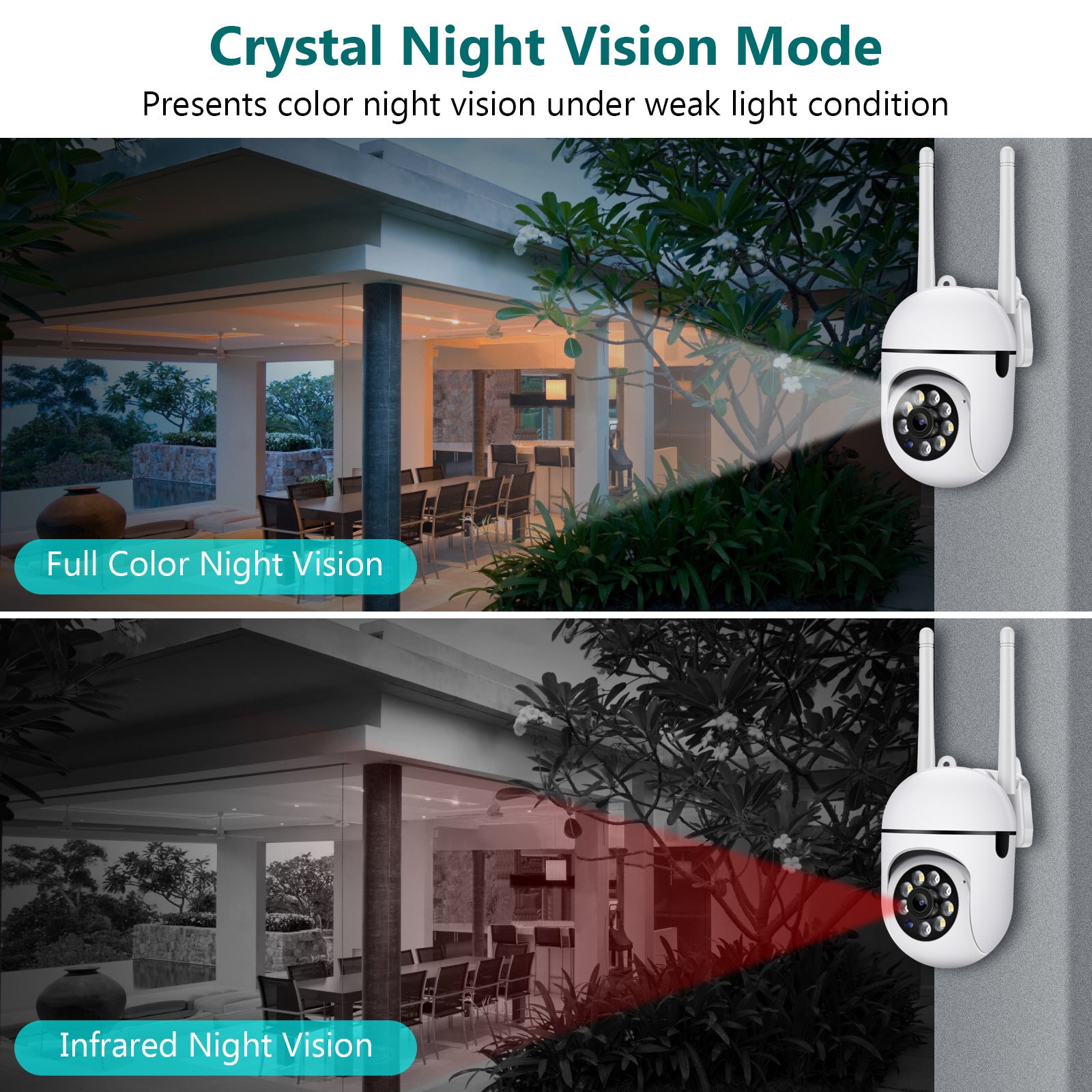 Minions Surveillance Dome Camera Factory direct sales dual antenna mount wireless camera for indoor home use WiFi Ball Machine