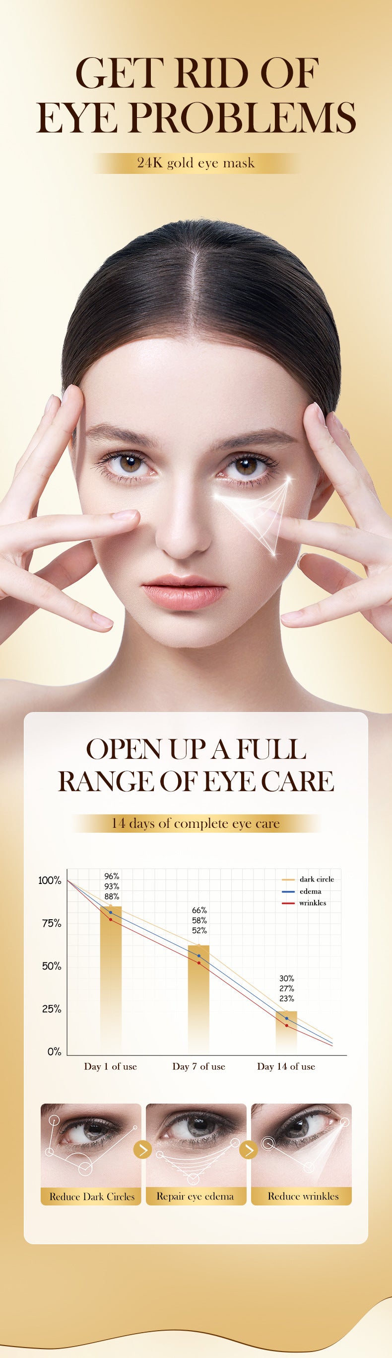 Eye Mask7.9g FAYANKOU24K Golden Aloe Vera Hydrating Nourishing Eye Mask Cross-Border Wholesale