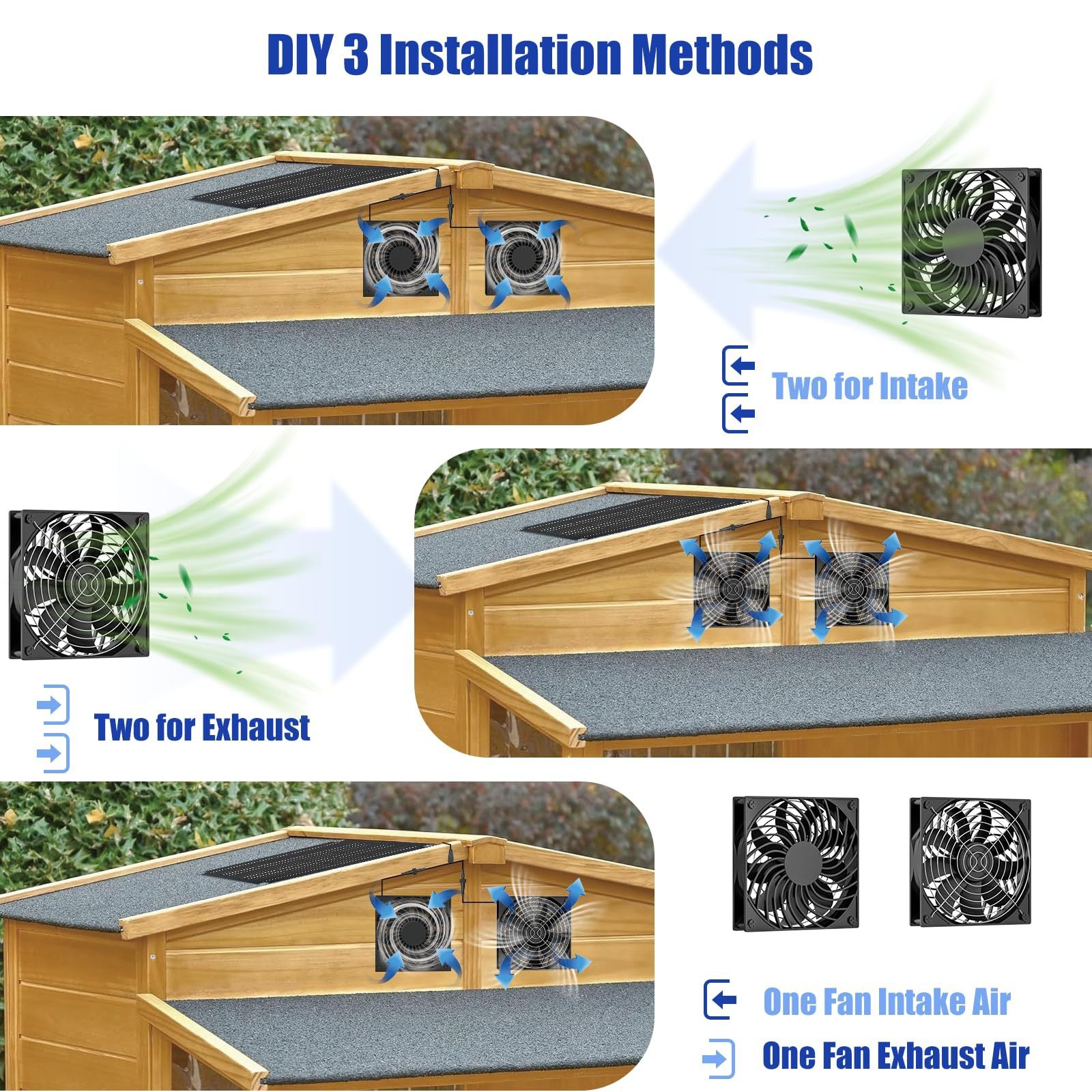 Exclusive Solar Photovoltaic Panel with Exhaust Fan Dual Fan Suitable for Backyard Chicken Coop Greenhouse Dog House Pet House