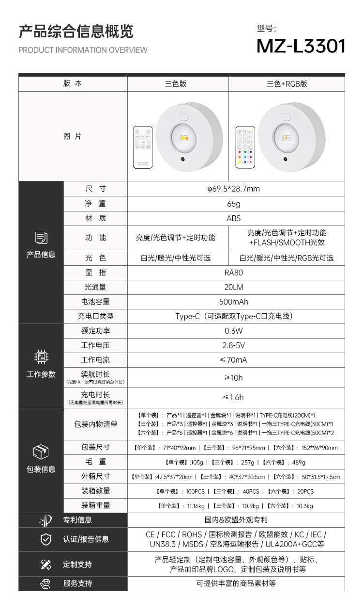 Charging led Cabinet Light Magnetic Suction Wine Cabinet Wardrobe Light Remote Control RGB Ice Hockey Light Wiring-Free Large Cat Eye Light