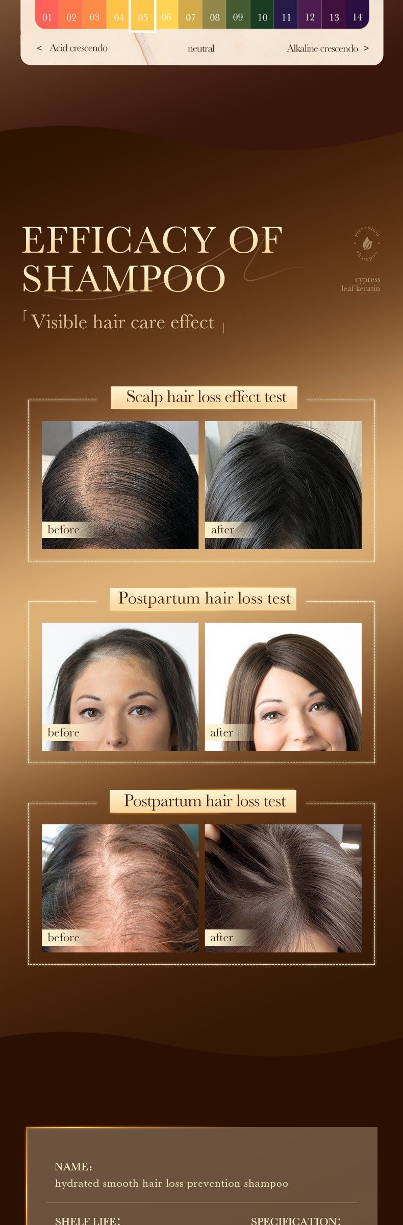 Full English Shampoo500ml SADOER Hydrating Smooth Anti-Hair Loss Anti-Dandruff Shampoo  Wholesale